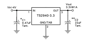 Application Circuit Diagram - Taiwan Semiconductor Ultra Low Dropout Voltage Regulators